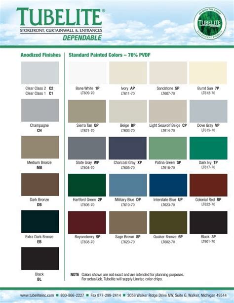 standard finish color chart .